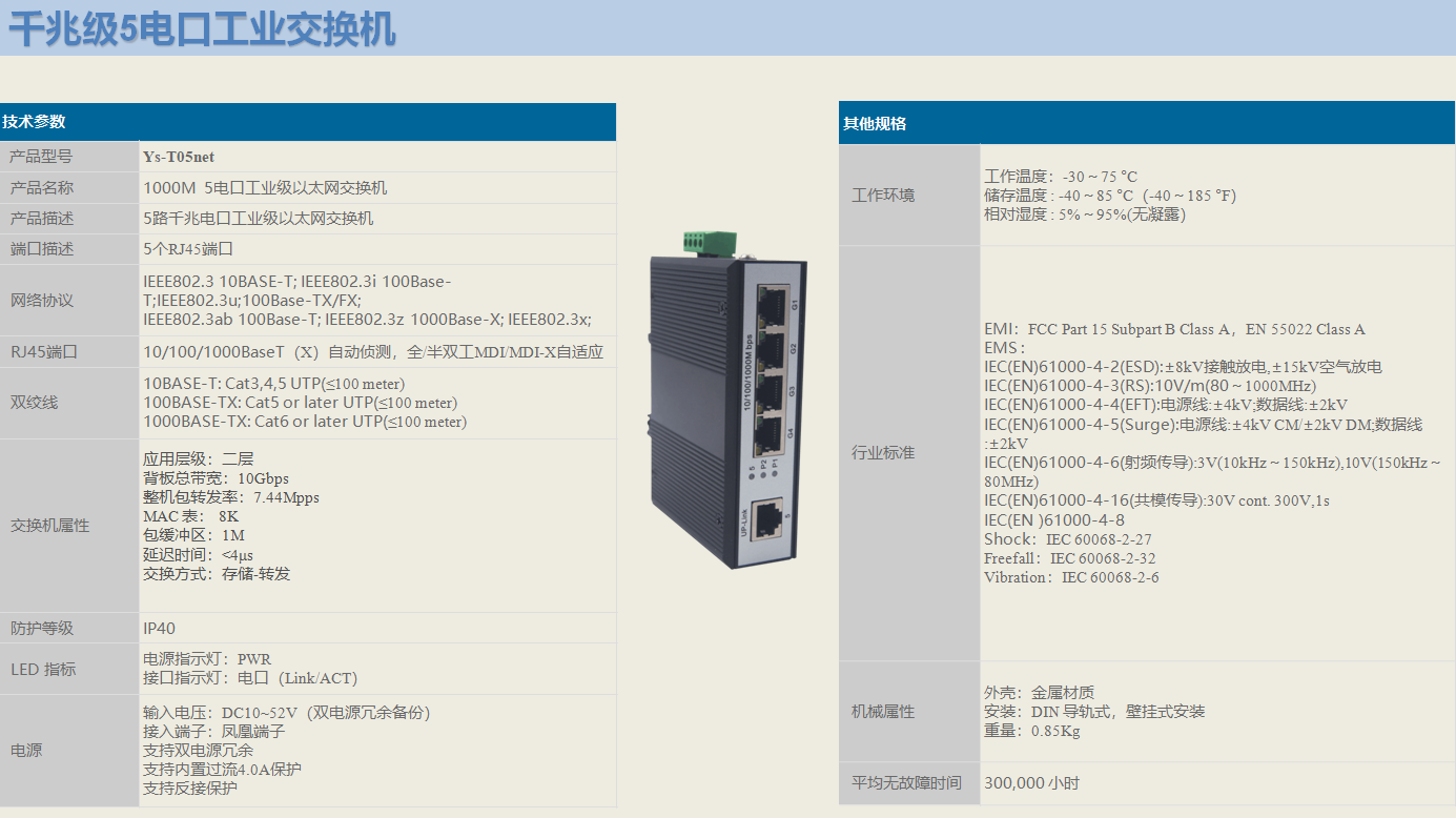 千兆5口工业交换机资料