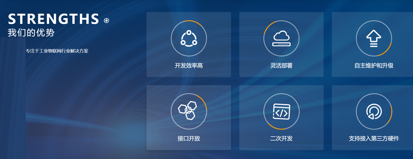 上海乙晟自动化科技有限公司